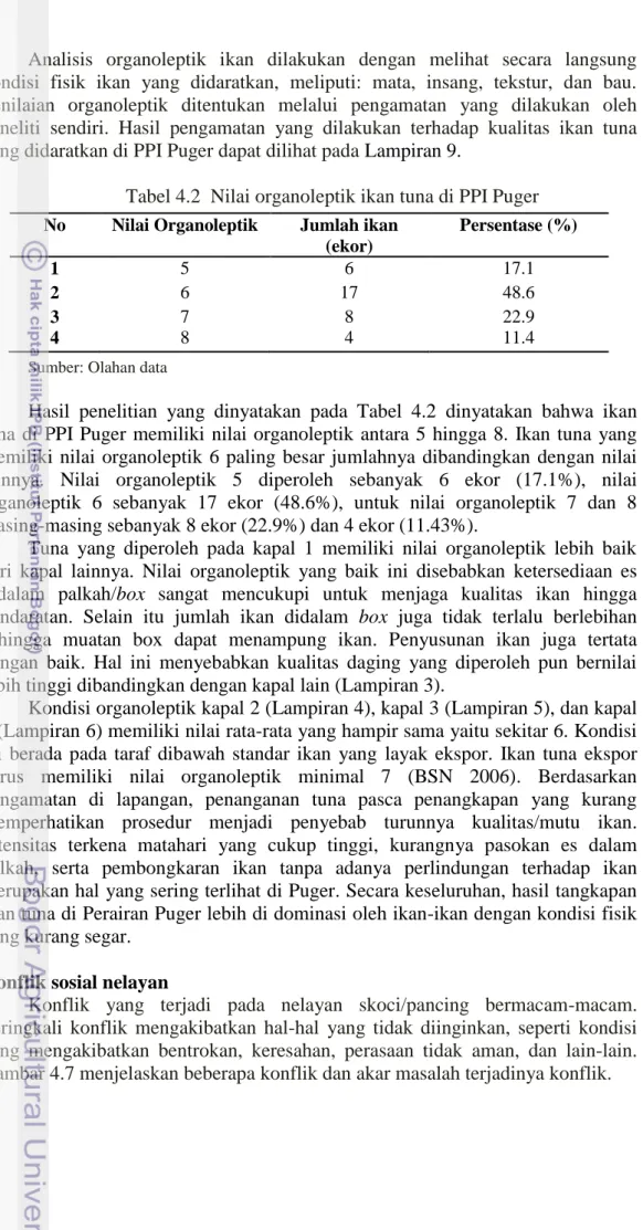 Tabel 4.2  Nilai organoleptik ikan tuna di PPI Puger  No  Nilai Organoleptik  Jumlah ikan 
