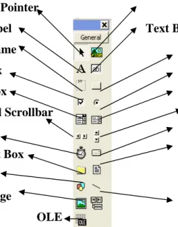 Gambar 2.28 Toolbox  2.4.7 Project Explorer 