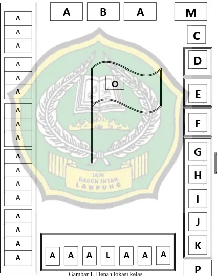 Gambar 1. Denah lokasi kelas 