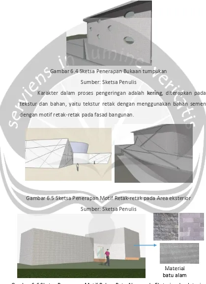 Gambar 6.6 Sketsa Penerapan Motif Bahan Batu Alam pada Eksterior dan Interior  