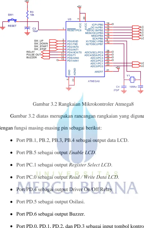 Gambar 3.2 Rangkaian Mikrokontroler Atmega8 