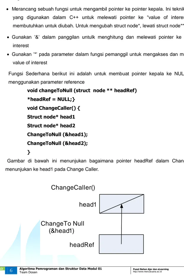Gambar  di  bawah  ini  menunjukan  bagaimana  pointer  headRef  dalam  ChangeToNull  menunjukan ke head1 pada Change Caller