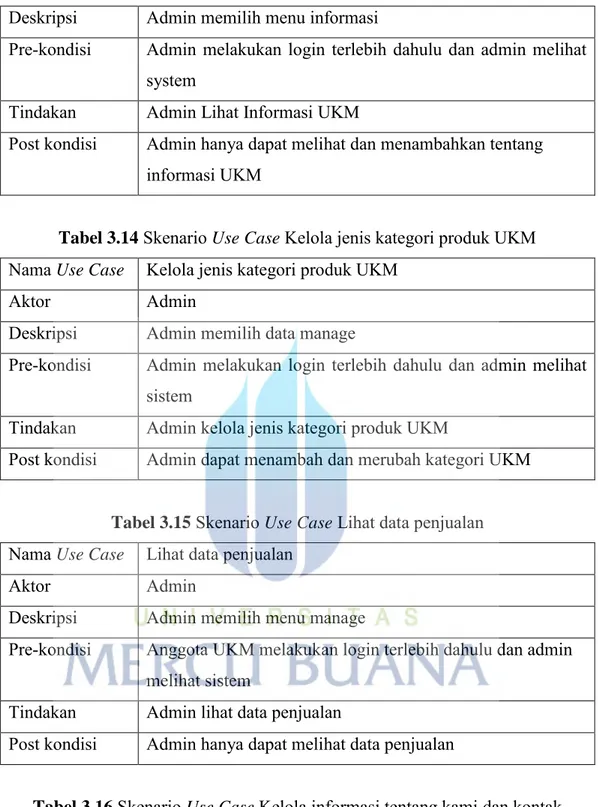 Tabel 3.14  Skenario Use Case Kelola jenis kategori produk UKM  Nama Use Case  Kelola jenis kategori produk UKM 