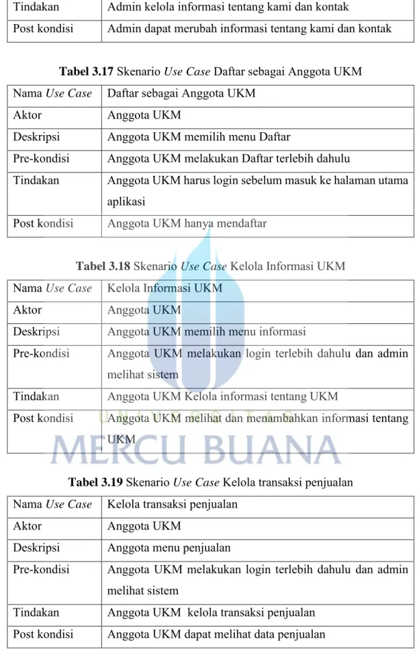 Tabel 3.17  Skenario Use Case Daftar sebagai Anggota UKM  Nama Use Case  Daftar sebagai Anggota UKM 