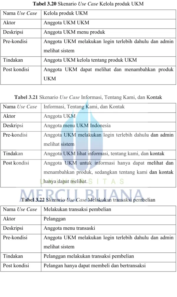 Tabel 3.20  Skenario Use Case Kelola produk UKM  Nama Use Case  Kelola produk UKM  