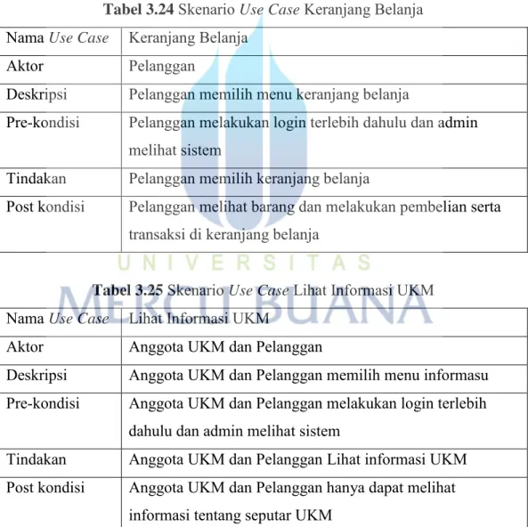 Tabel 3.25  Skenario Use Case Lihat Informasi UKM  Nama Use Case  Lihat Informasi UKM 