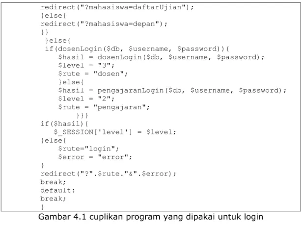 Gambar 4.1 cuplikan program yang dipakai untuk login 