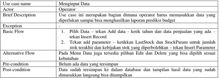 Tabel 3.8 Narasi use case menginput data 