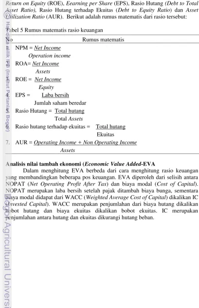 Tabel 5 Rumus matematis rasio keuangan 
