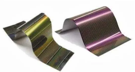 Gambar 2.8Thin Film Solar Cell (TFSC) 