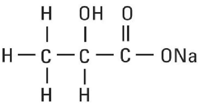 Gambar 3. Struktur formula ringer laktat 