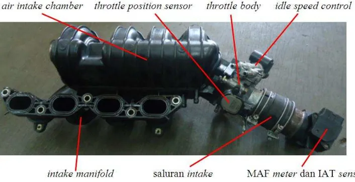 Gambar 17. ECT sensor socket (Toyota Manual Shop, 2008: 35) 