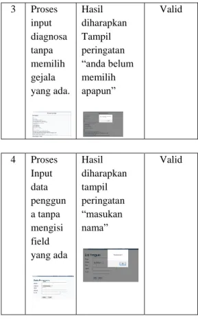 Gambar  9.  Halaman Login Admin 