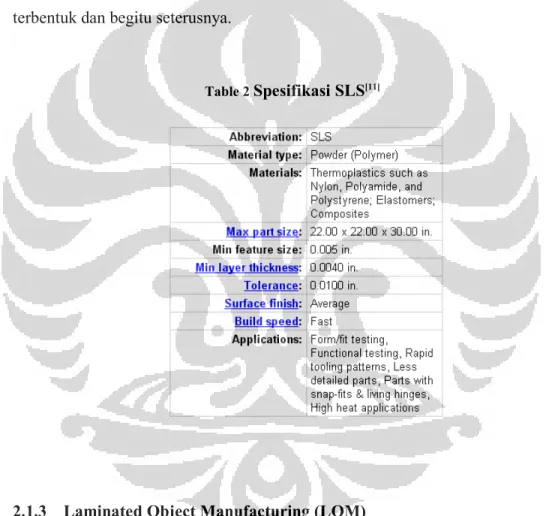 Table 2  Spesifikasi SLS [11] 