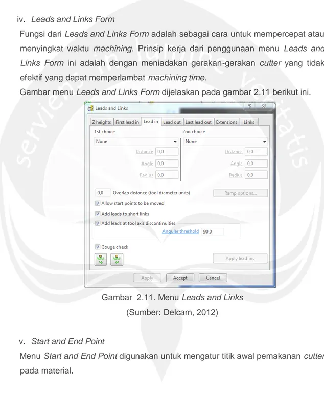 Gambar menu Leads and Links Form dijelaskan pada gambar 2.11 berikut ini. 