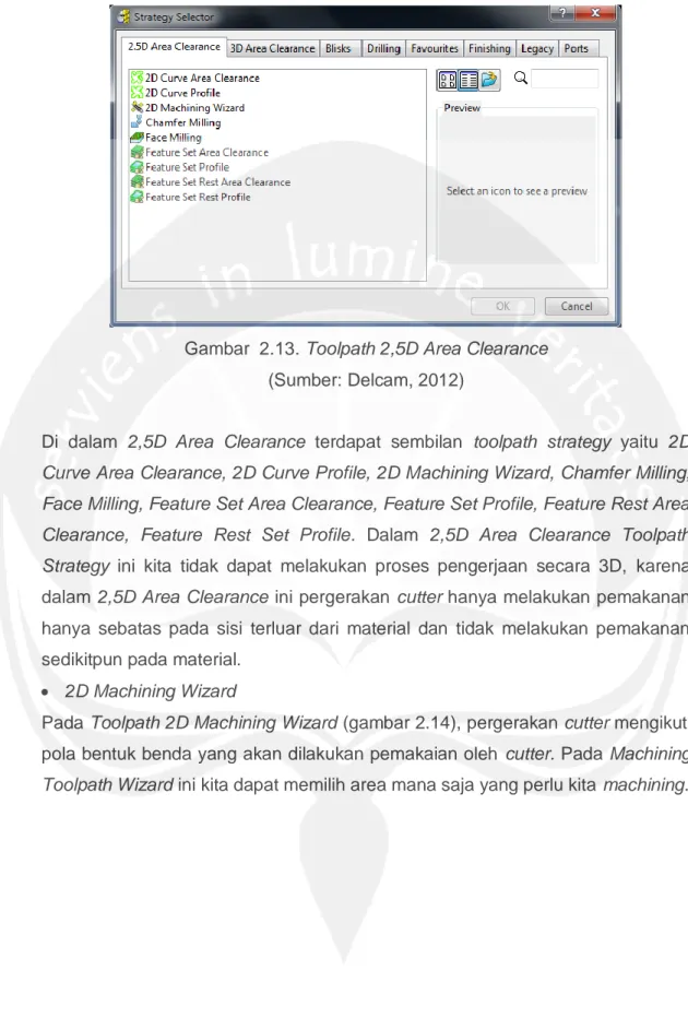 Gambar  2.13. Toolpath 2,5D Area Clearance   (Sumber: Delcam, 2012) 