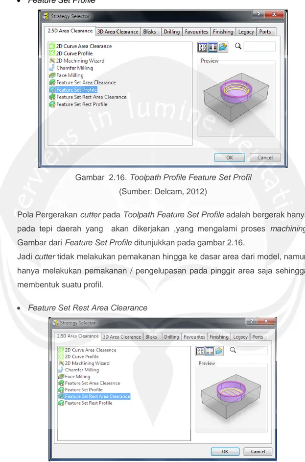 Gambar  2.16. Toolpath Profile Feature Set Profil  (Sumber: Delcam, 2012) 
