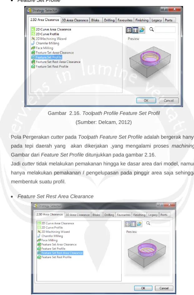 Gambar  2.16. Toolpath Profile Feature Set Profil  (Sumber: Delcam, 2012) 
