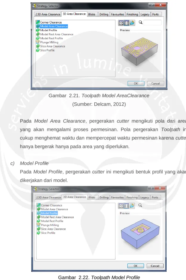 Gambar  2.21. Toolpath Model AreaClearance   (Sumber: Delcam, 2012) 