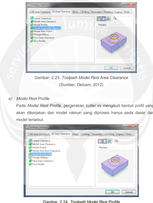 Gambar  2.23. Toolpath Model Rest Area Clearance  (Sumber: Delcam, 2012) 