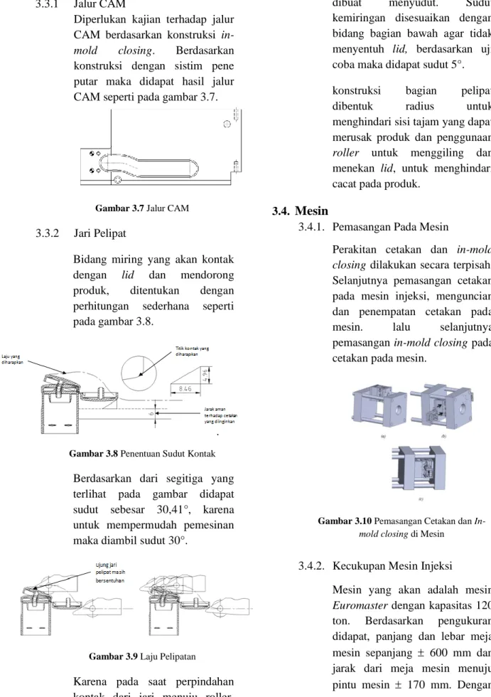 Gambar 3.7 Jalur CAM  