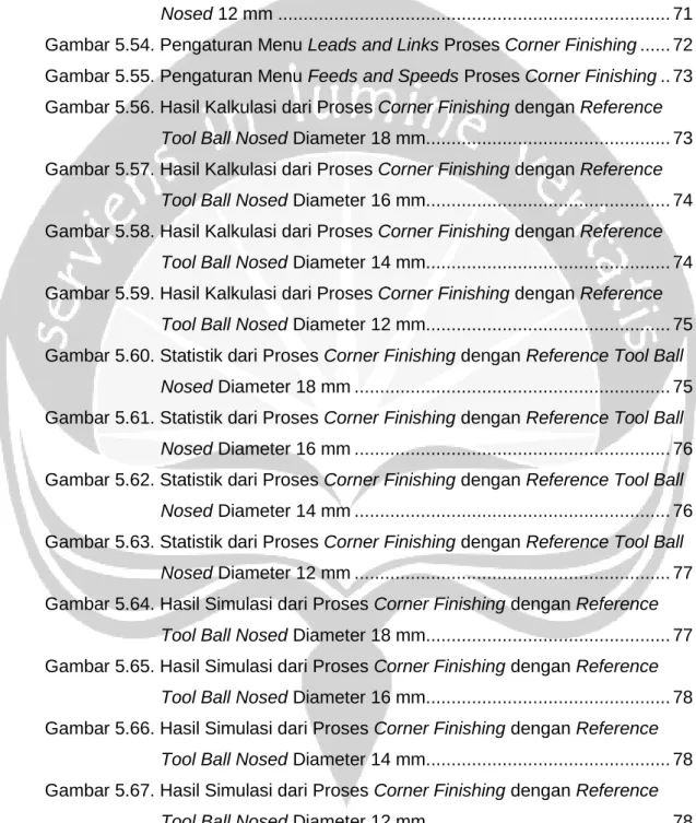 Gambar 5.51. Pengaturan Menu Corner Detection Untuk Reference Tool Ball  Nosed 16 mm ............................................................................