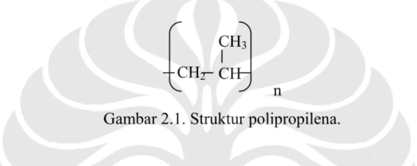 Gambar 2.1. Struktur polipropilena. 