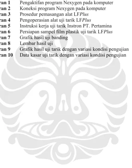 Grafik hasil uji tarik dengan variasi kondisi pengujian  Data kasar uji tarik dengan variasi kondisi pengujian 