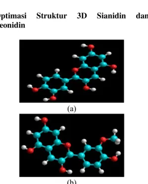 Gambar 1. Hasil Optimasi Struktur 3 Dimensi  Senyawa Sianidin (a) dan Peonidin (b) 
