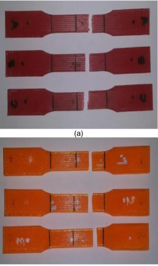 Gambar 8. Spesimen Polymer Hasil 3D Printing  (a) Spesimen ABS.dan (b) Spesimen PLA 