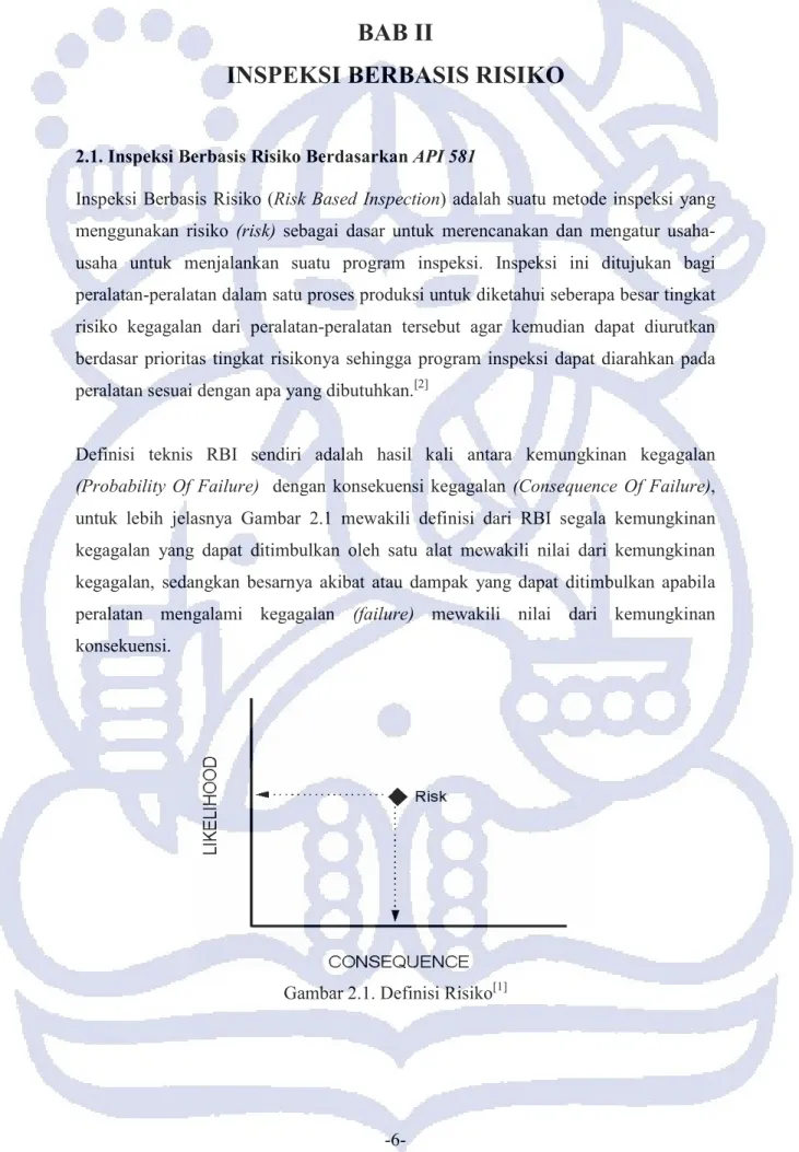 Gambar 2.1. Definisi Risiko [1] 