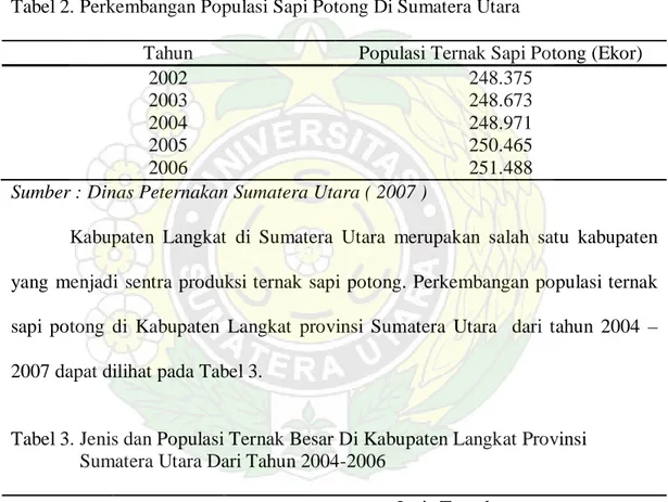 Tabel 2. Perkembangan Populasi Sapi Potong Di Sumatera Utara 