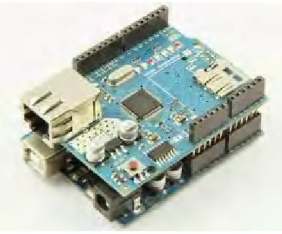 Gambar 3.6 Pemasangan internet Shield pada Socket Arduino UNO 