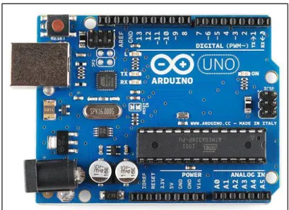 Gambar 2.4. Mikrokontroler Arduino Uno (Pengenalan Arduino, 2011)  Arduino  tidak  hanya  sekedar  sebuah  alat  pengembangan,  tetapi  ia  adalah  kombinasi  dari  hardware,  bahasa  pemrograman  dan  Integrated  Development  Environment  (IDE)  yang  can