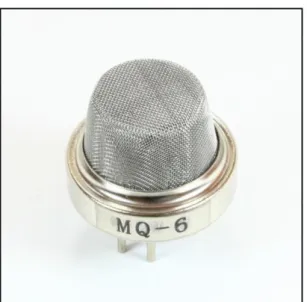 Gambar 2.1. Sensor gas LPG MQ-6 (http://www.rajguruelectronics.com/gas- (http://www.rajguruelectronics.com/gas-sensors.html) 