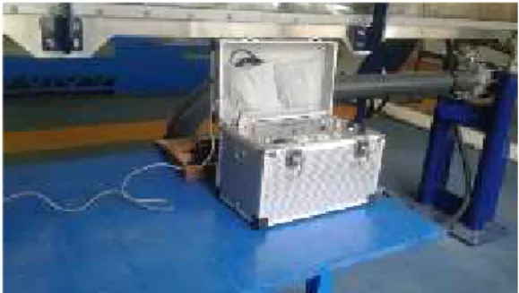 Gambar 7. Alat Electro Magnetic Current Meter
