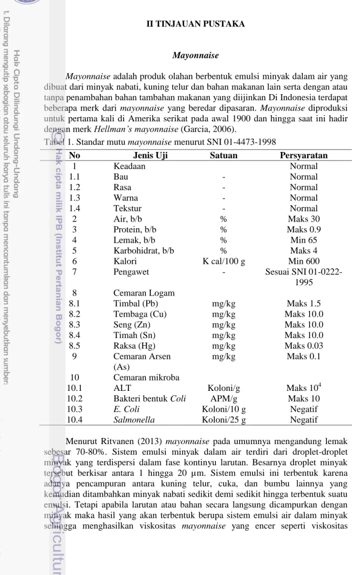 Tabel 1. Standar mutu mayonnaise menurut SNI 01-4473-1998 