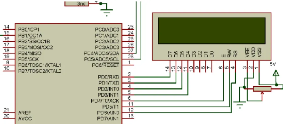 Gambar 3.3 Skematik Rangkaian LCD 