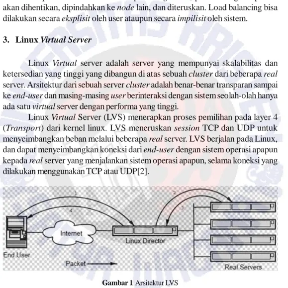 Gambar 1  Arsitektur LVS