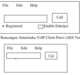 Gambar 5 Rancangan Antarmuka VoIP Client (SRTP) File Edit Help 