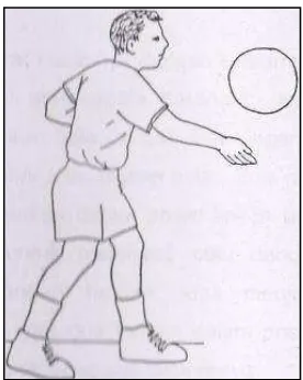 Gambar 2.6 Memukul bola dengan satu tangan 