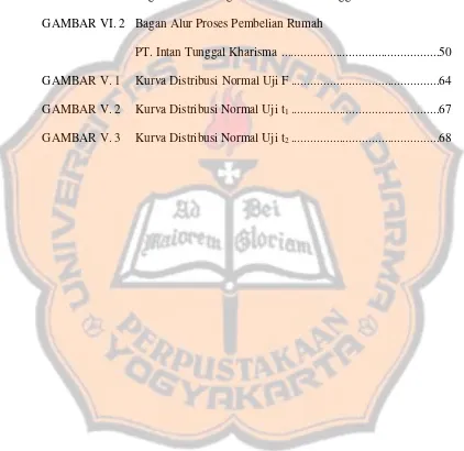 GAMBAR VI. 1 Bagan Struktur Organisasi PT. Intan Tunggal Kharisma........41