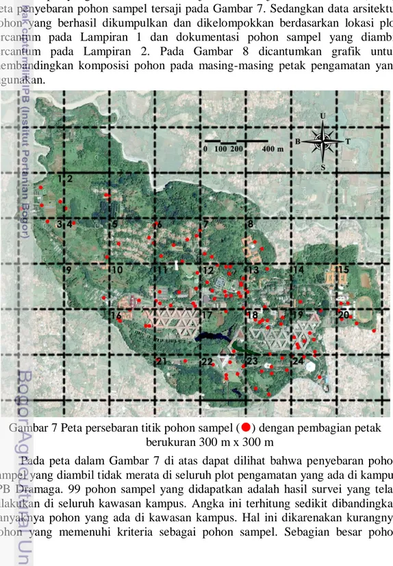Gambar 7 Peta persebaran titik pohon sampel () dengan pembagian petak  berukuran 300 m x 300 m 