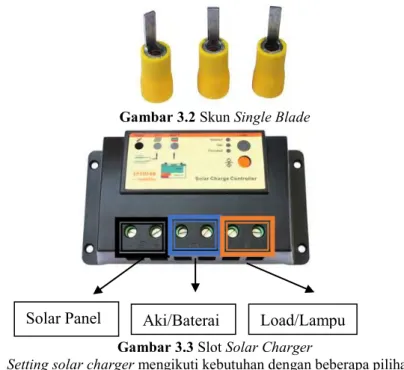 Gambar 3.2 Skun Single Blade 