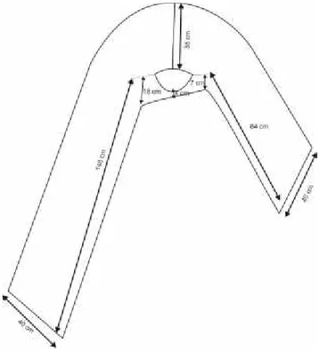 Gambar 30. Desain Kerja Cape