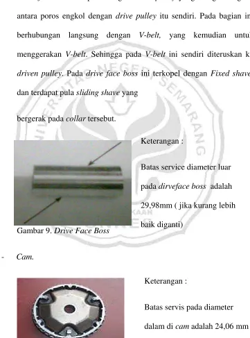 Gambar 9. Drive Face Boss 