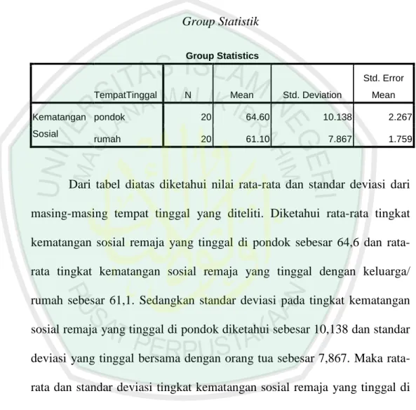 Tabel 4.7   Group Statistik 