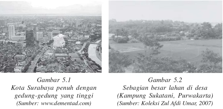 Potensi Desa Dan Perkembangan Desa Kota - SISTEM INFORMASI GEOGRAFIS