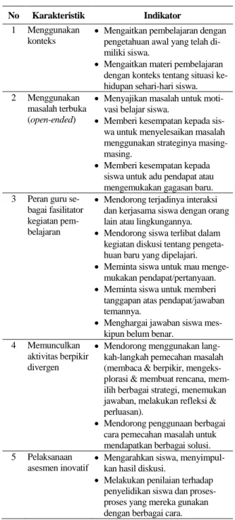 Tabel 1.  Matriks Karakteristik Pembelajaran  Pemecahan Masalah 