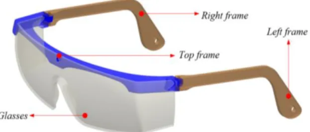 Gambar 1. Model 3D safety glasses 